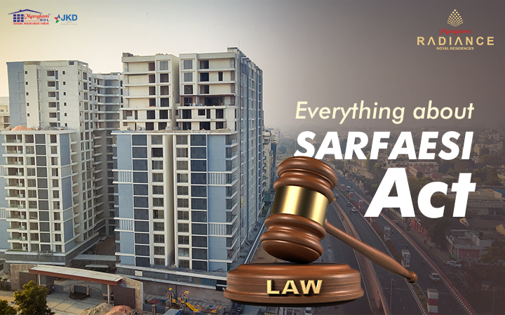 What is SARFAESI Act? – Manglam Radiance